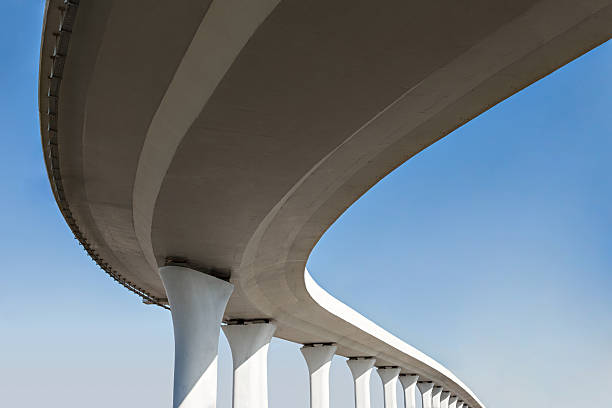 Professional Concrete contractor in AZ